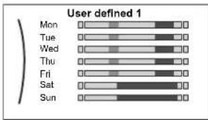 DAIKIN ETSHB12P30EF - To program the schedule: overview - 1