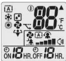 DAIKIN ATXP20L5V1B - Status: User interface LCD - 1