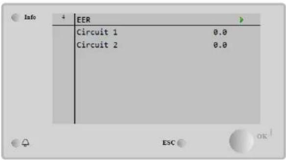 DAIKIN EWADH12TZSLC2 - Energy Monitoring - 5