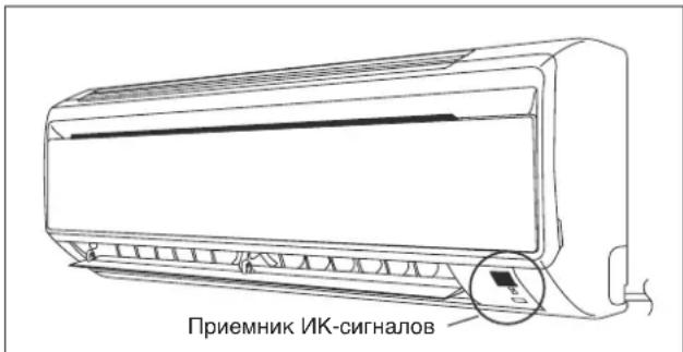 DAIKIN ARYN20LV1 - Модуль охлаждения/Обогревательный Насос - 1