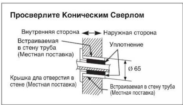 DAIKIN ARYN20LV1 - Сборка монтажной пластины - 7
