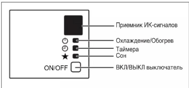 DAIKIN ARYN20LV1 - Модуль охлаждения/Обогревательный Насос - 2