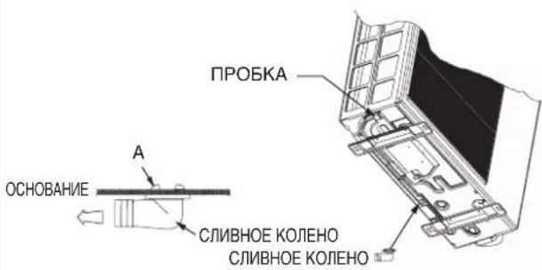 DAIKIN ARYN20LV1 - (Только блоки с тепловым насосом) - 1