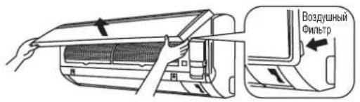 DAIKIN ARYN20LV1 - Откройте лицевую панель. - 1