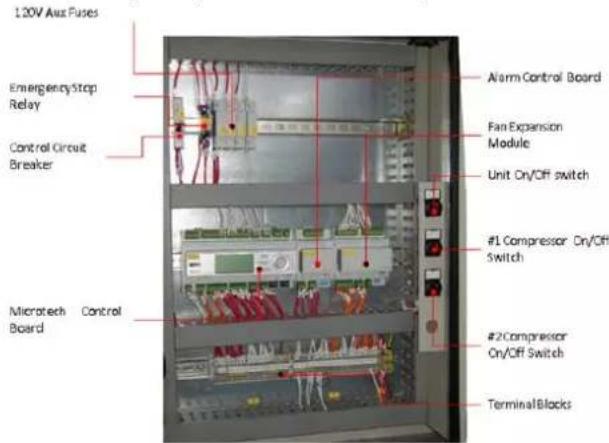 DAIKIN EWAD730T-XRB2 - Control Panel Layout - 1