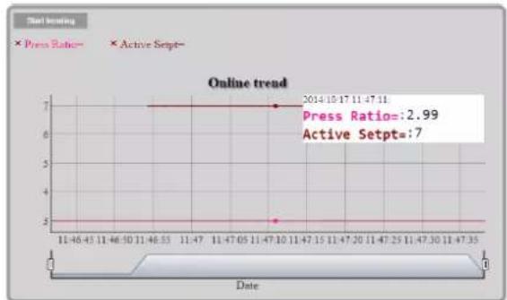 DAIKIN EWADC11TZXRB2 - Embedded Web Interface - 3
