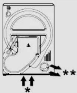 CANDY CSOE V9DRFR-ZA - Ventilation - 1