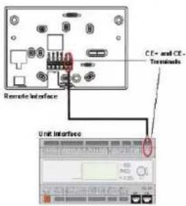 DAIKIN EWADH16T-SLC3 - Process Bus Wiring Connections - 2