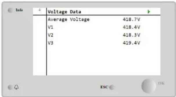 DAIKIN EWYT390B-SSA2-VFDFAN - Electrical Data - 3