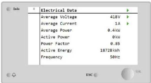 DAIKIN EWYT390B-SSA2-VFDFAN - Electrical Data - 2