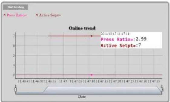 DAIKIN EWWH660VZSSA1 - Embedded Web Interface - 3