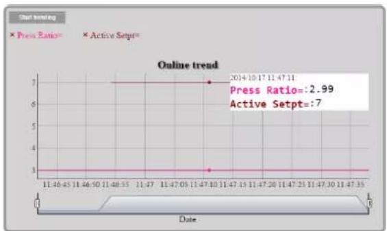 DAIKIN EWWH490DZXEA2 - Embedded Web Interface - 3