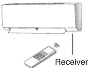 DAIKIN ATXC60DV1B - ■ To fix the remote controller holder on the wall - 1