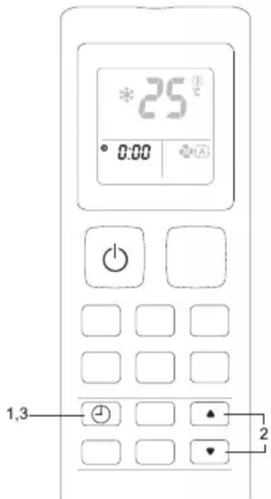 DAIKIN ATXC60DV1B - ■ To set the clock - 1