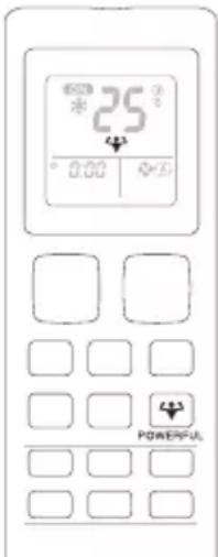 DAIKIN ATXC60DV1B - ■ Notes on POWERFUL operation - 1