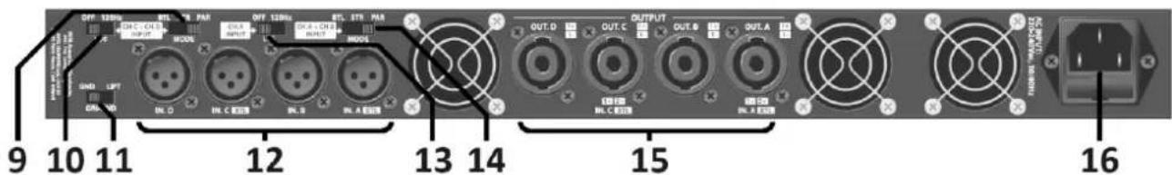 Citronic D4200 - Rear Panel - 1