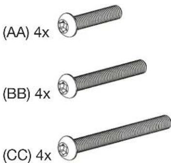 (AA) 4x (BB) 4x (CC) 4x