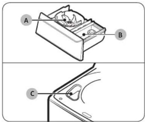 SAMSUNG WA12CG5786BY - Detergent guidelines - 1
