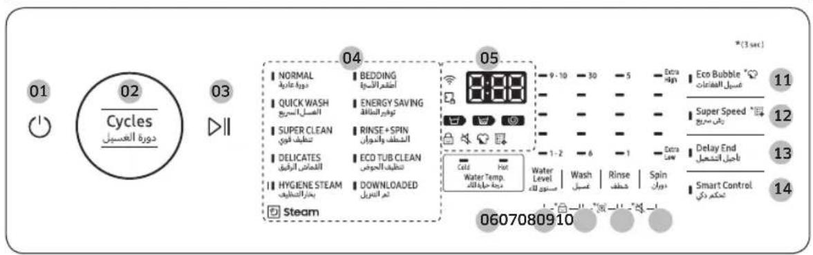SAMSUNG WA11CG5786BY - Operations - 1