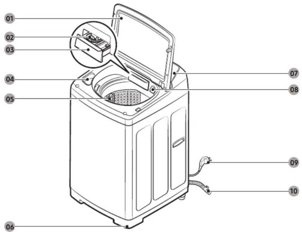SAMSUNG WA15CK5745BD - What's included - 1