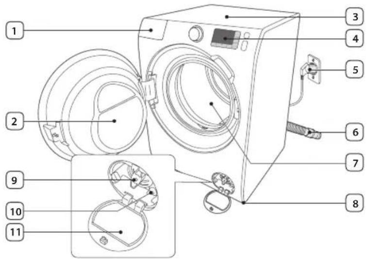 SAMSUNG WW10H8420EWH - What's included - 1