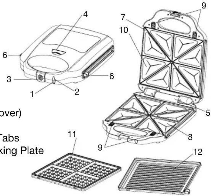 Salton SM2001 - DESCRIPTION OF PARTS - 1