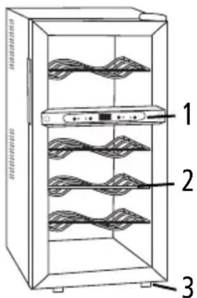 Diagram of a server rack with three labeled components, showing internal mesh structure and control panel.