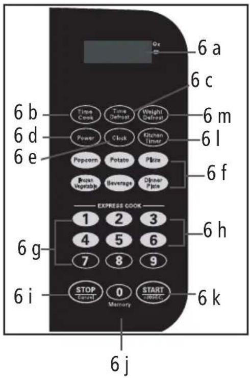 Salton MW2064 - DESCRIPTION OF PARTS - 2