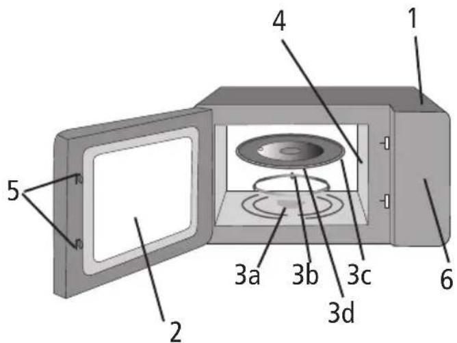 Salton MW2064 - DESCRIPTION OF PARTS - 1