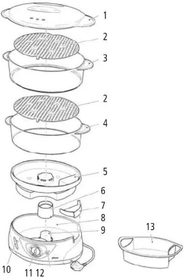 Salton VS-30 - DESCRIPTION OF PARTS - 1