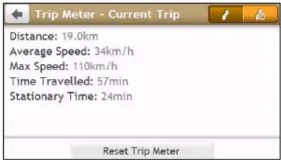 NAVMAN MY Truck III - Trip Meter - 1