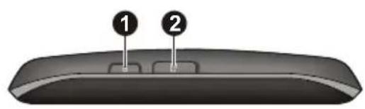NAVMAN MY Truck III - Getting to know your Navman - 1