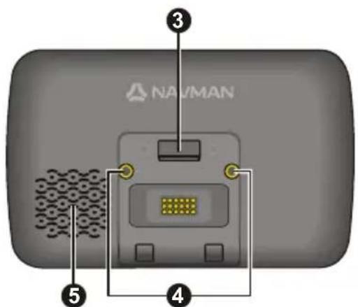 NAVMAN MY Truck III - Getting to know your Navman - 4