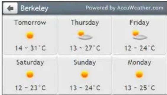 NAVMAN MY Truck III - How do I view weather information for a city I have added? - 2