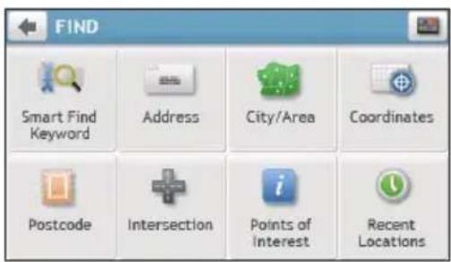NAVMAN MyEscape IV - How do I use the FIND wizard? - 1