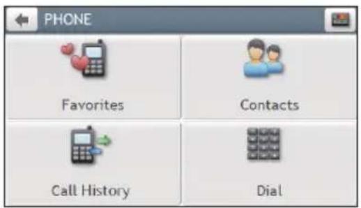 NAVMAN MyEscape IV - Making a call using the keypad - 2