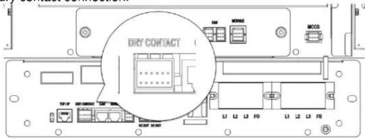 APC LIBATTSMGGIEC - Remove the dry contact connection. - 1