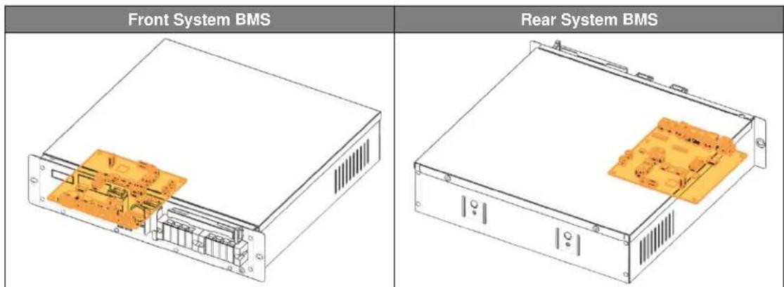 APC LIBATTSMGGIEC - Product Description - 1