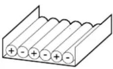 APC SP3OPT003 - Guidance for Organizing Battery Cables - 3