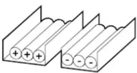 APC SP3OPT003 - Guidance for Organizing Battery Cables - 1