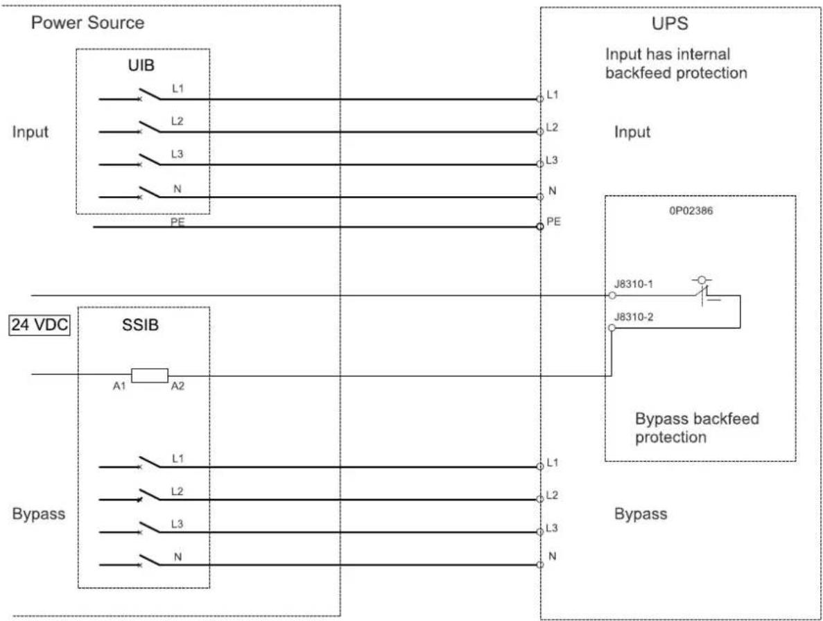 APC SP3OPT003 - HAZARD OF ELECTRIC SHOCK, EXPLOSION, OR ARC FLASH - 3