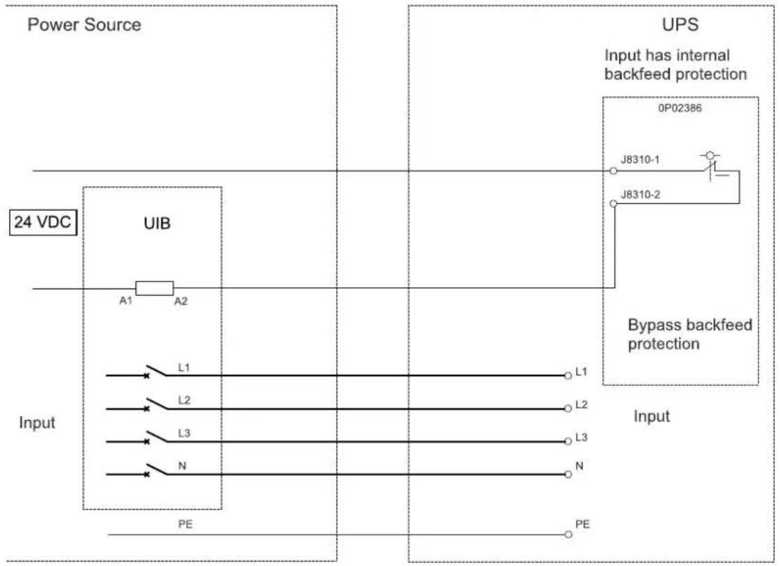 APC SP3OPT003 - HAZARD OF ELECTRIC SHOCK, EXPLOSION, OR ARC FLASH - 1