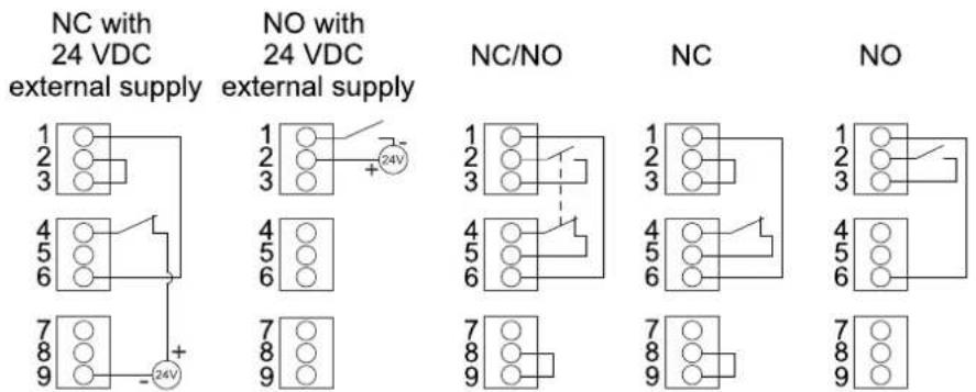 APC SP3OPT003 - EPO Configurations (Terminal J6600, 1-9) - 1
