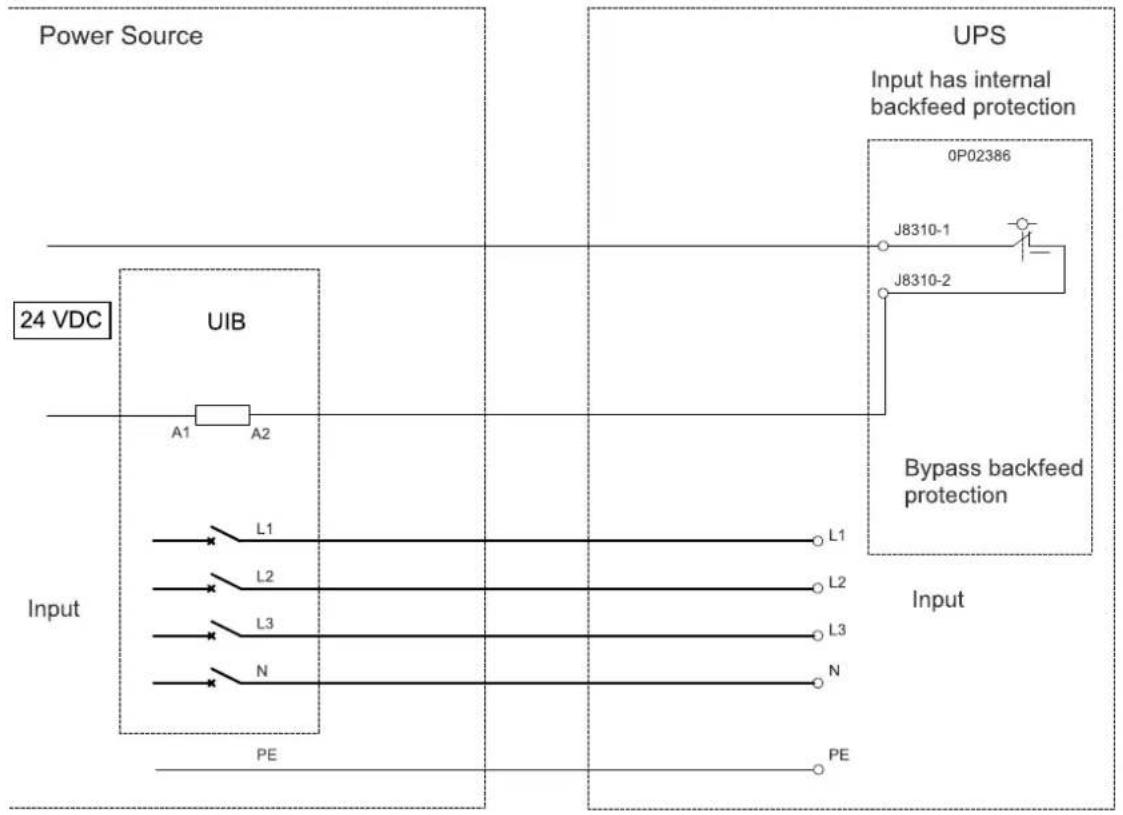 APC SP3OPT002 - HAZARD OF ELECTRIC SHOCK, EXPLOSION, OR ARC FLASH - 1