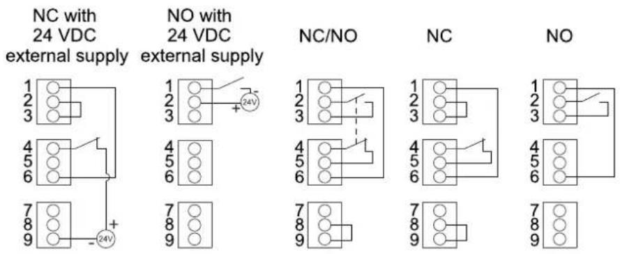 APC SP3OPT002 - EPO Configurations (Terminal J6600, 1-9) - 1