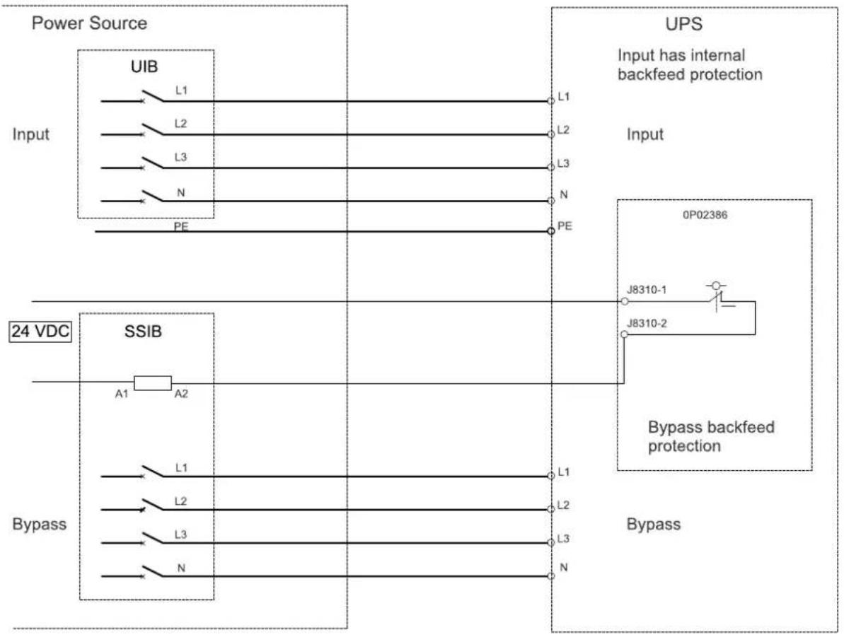APC SP3OPT002 - HAZARD OF ELECTRIC SHOCK, EXPLOSION, OR ARC FLASH - 3
