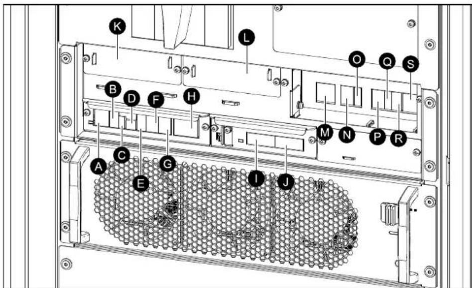 APC SP3OPT002 - Connect the Signal Cables - 1
