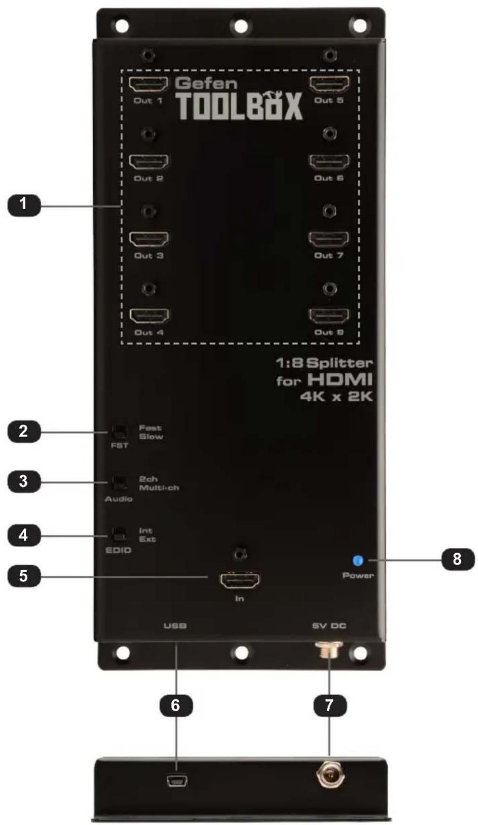 Gefen GTB-HD4K2K-148 - Panel Layout - 1
