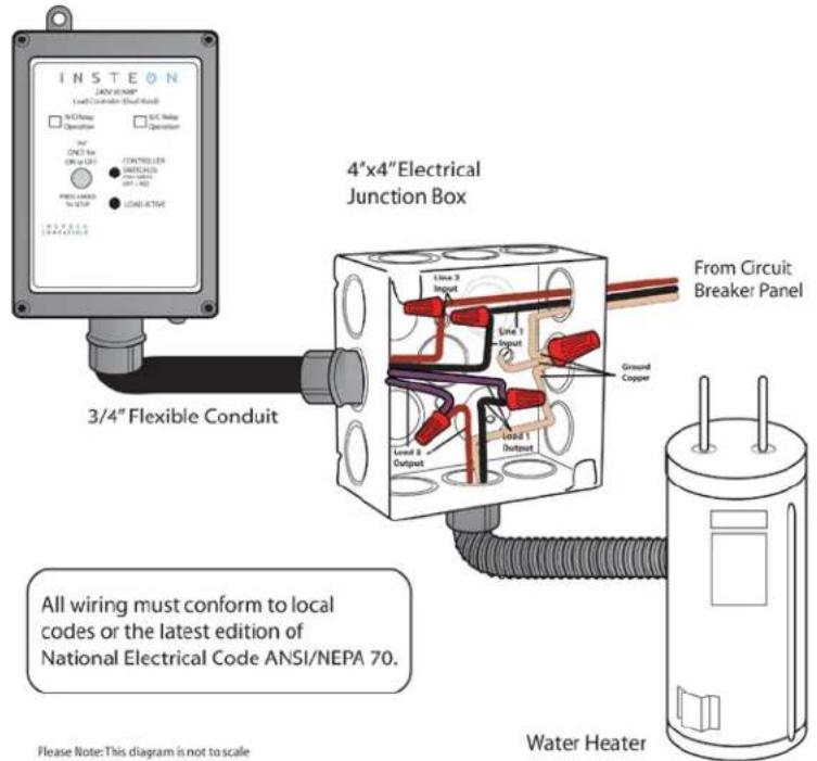 Insteon 2477SA2 - Installing 240V Load Controller - 1