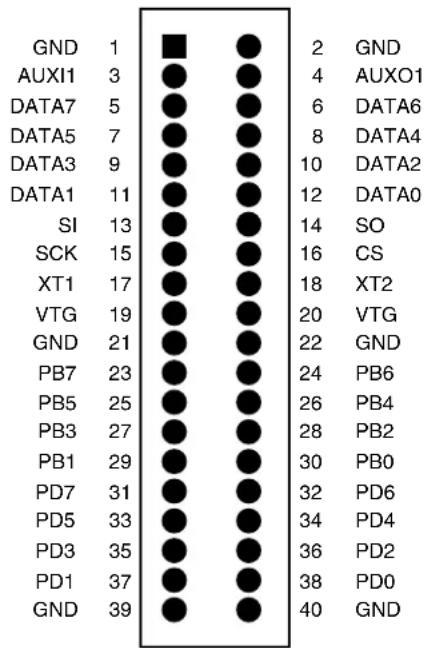 Microchip T5750C - Expansion Connectors - 3